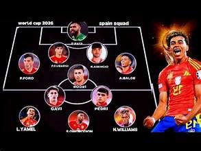 SPANISH MASTERCLASS ┃ La Roja stifles France to secure world cup final berth