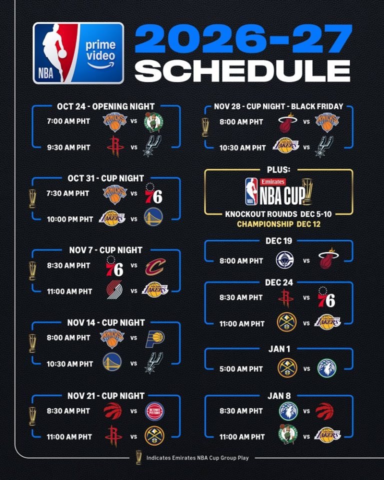 Prime Video unveils 2026-27 NBA streaming schedule